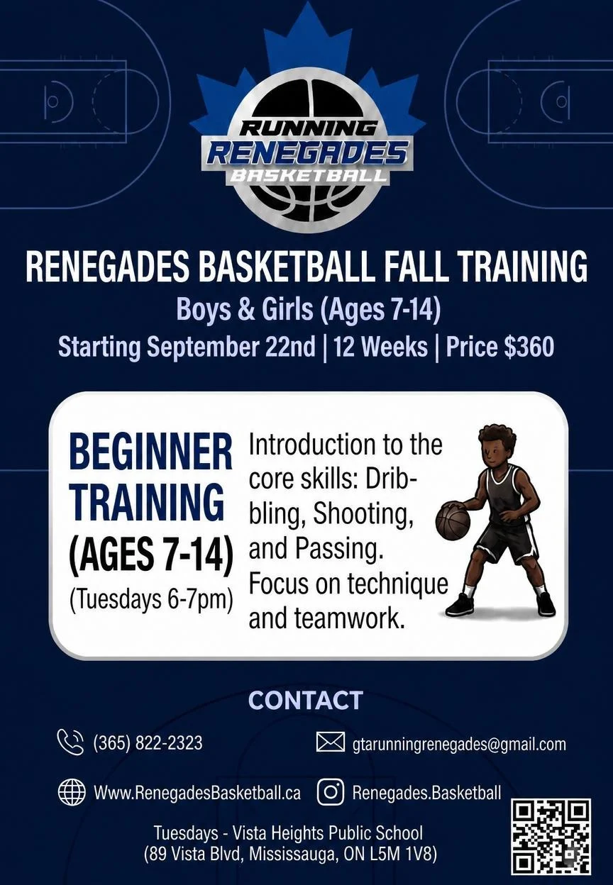 LEVEL 02 Beginners Ages 7-15